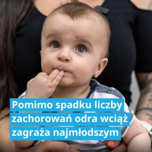 liczba zachorowań na odrę w europie i azji centralnej w