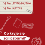Każdy młody człowiek powinien mieć szansę uczyć się, rozwijać swoje talenty i p...