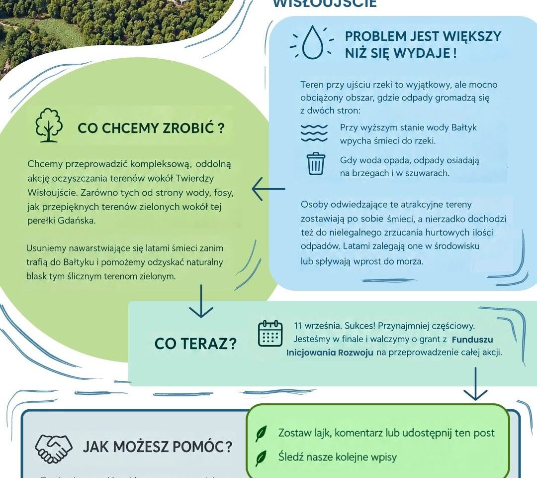 #savebaltic, #Bałtyk…